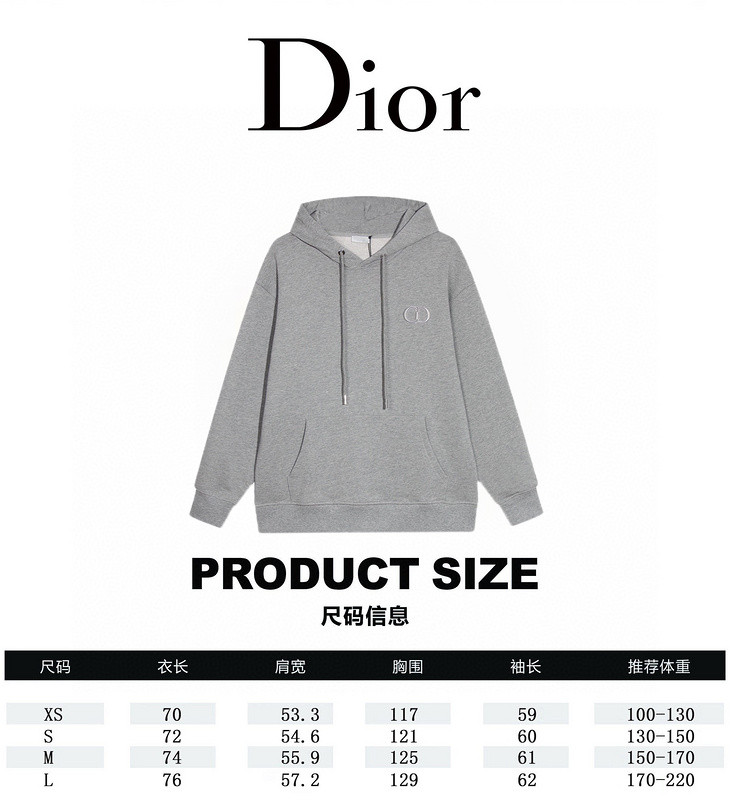 di0r