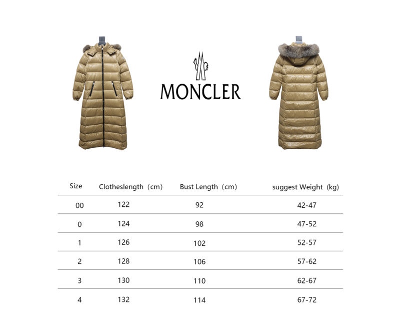 Moncler